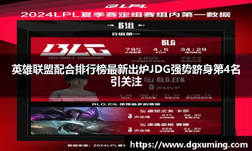 英雄联盟配合排行榜最新出炉JDG强势跻身第4名引关注